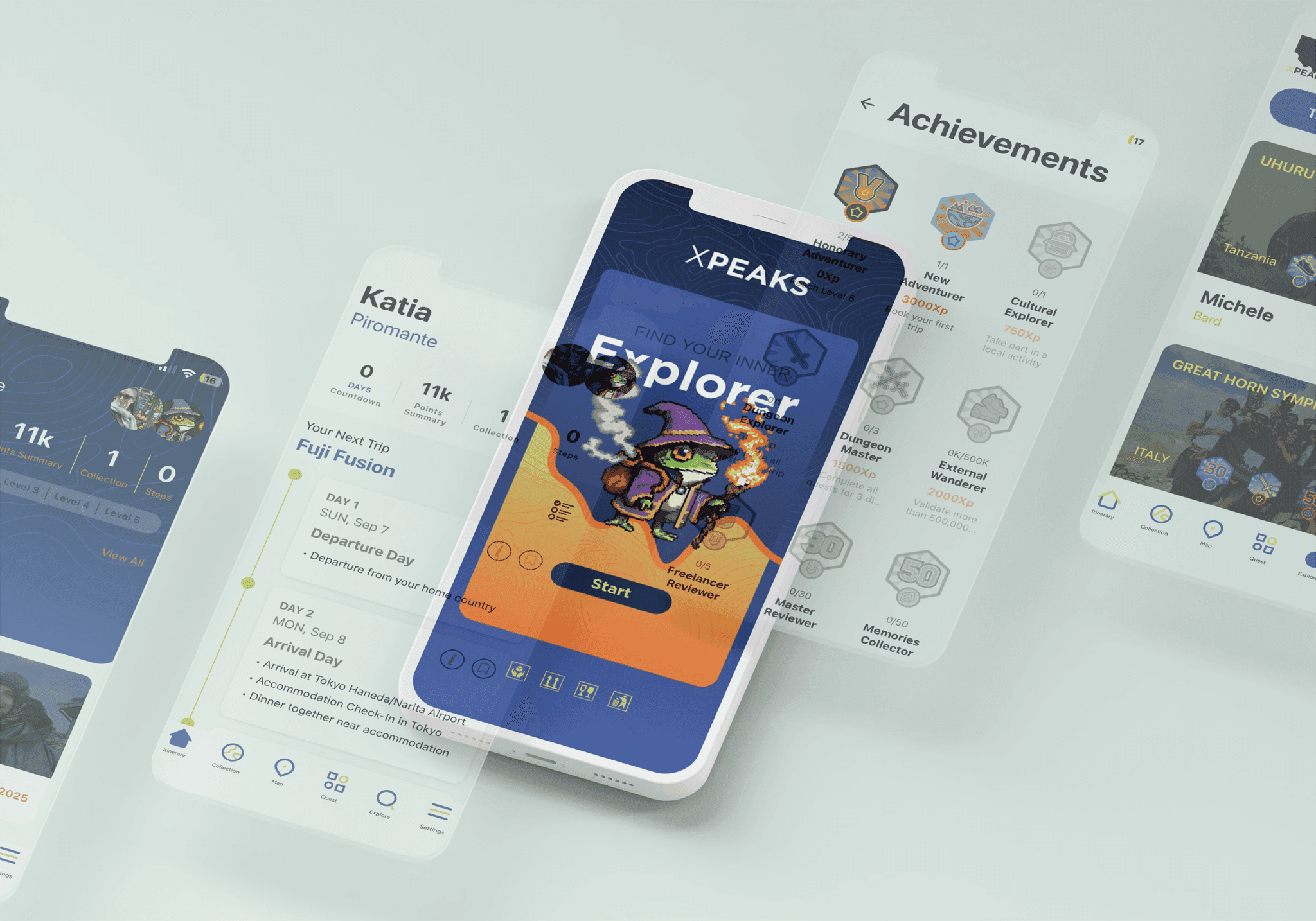 Community Features