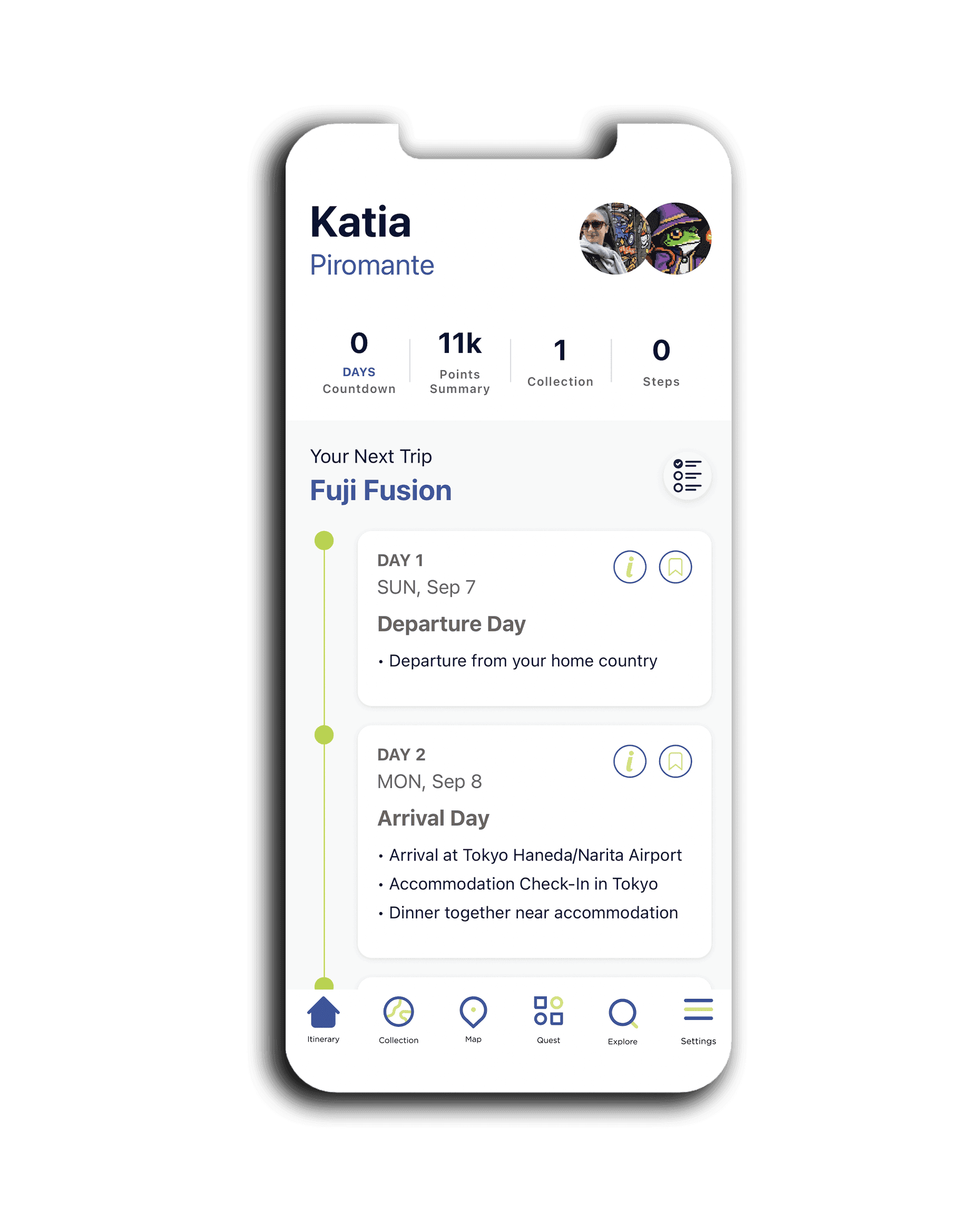 Itinerary Features