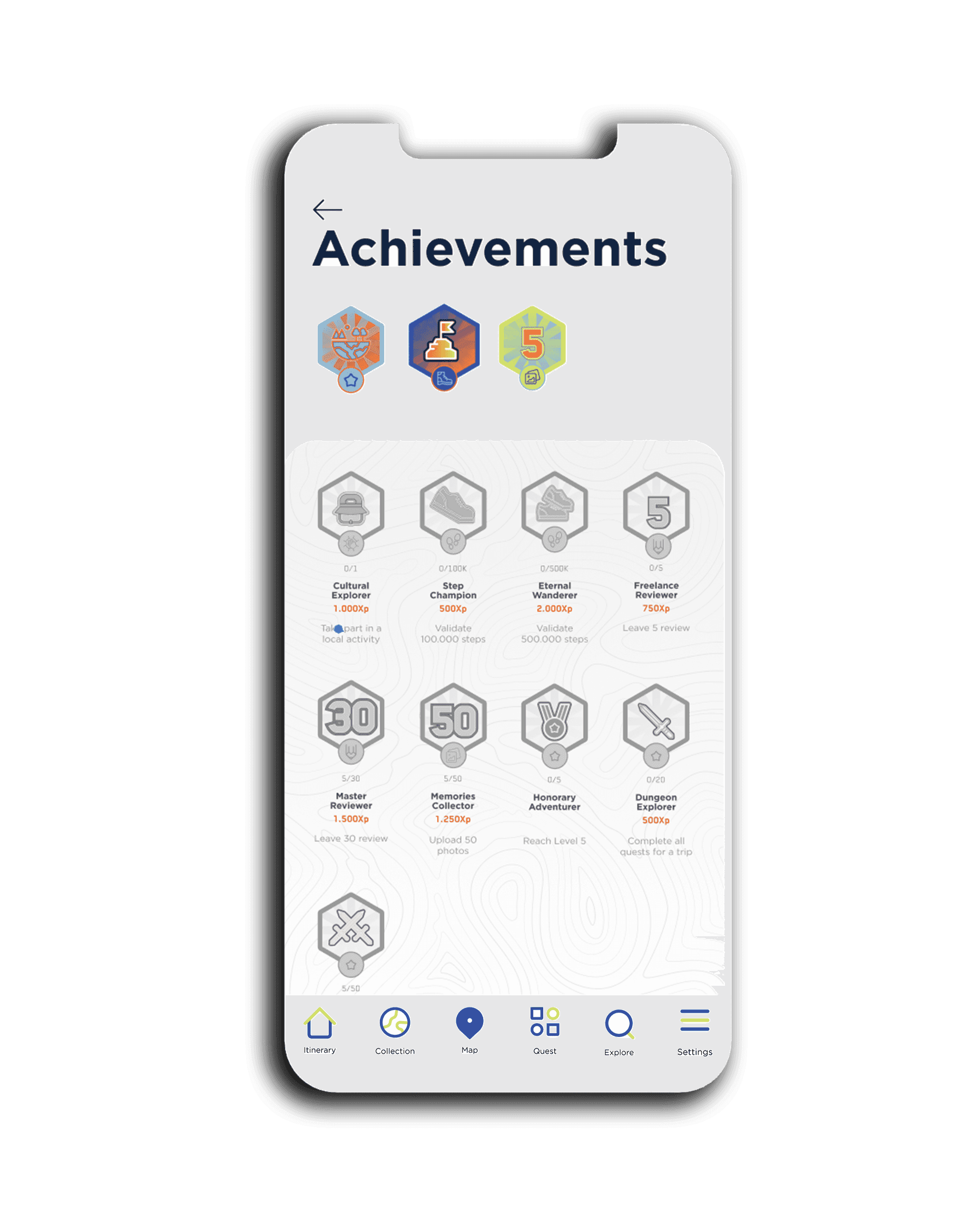 Achievements